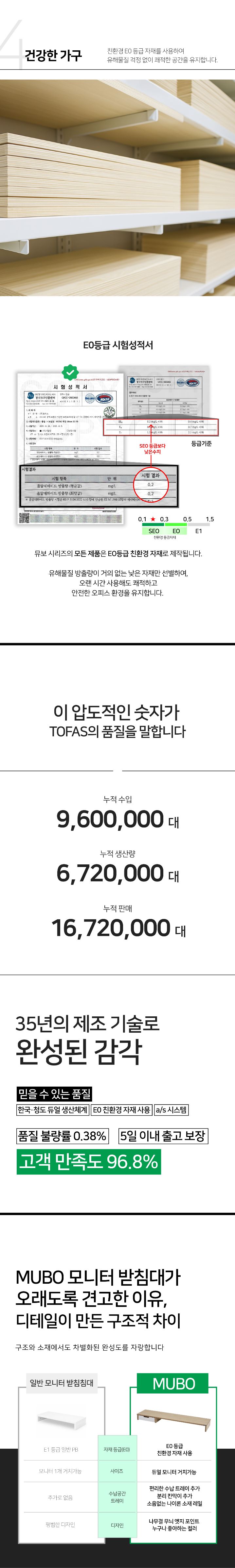 /user/d/dhgagu/editor/2608/4d723681c8872ddbe0e7011f595afe40_1786090687_8073.jpg 이미지크게보기